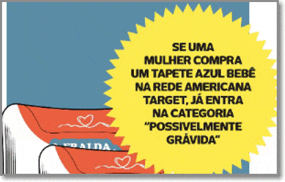 Se uma mulher compra um tapete azul na loja Target, já entra na categoria "possivelmente grávida"