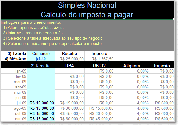 Perguntas e respostas simples sobre planilha de paz