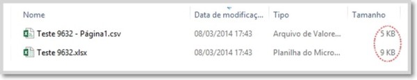 arquivo csv versus excel
