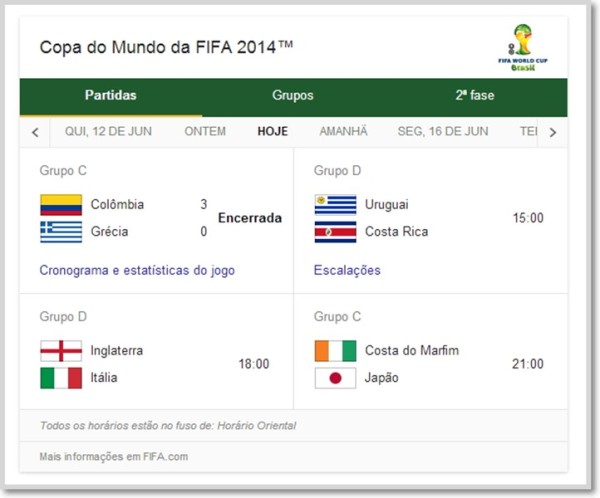 pesquisa-google-copa-mundo-2014-722x600