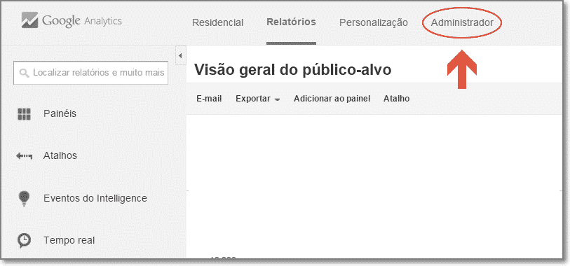 entrar na área administrativa do Anallytics