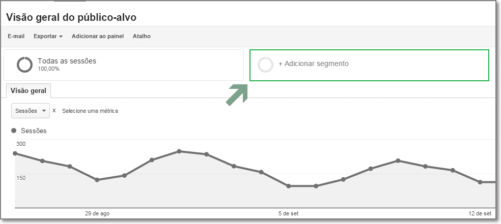 criar novo segmento no analytics