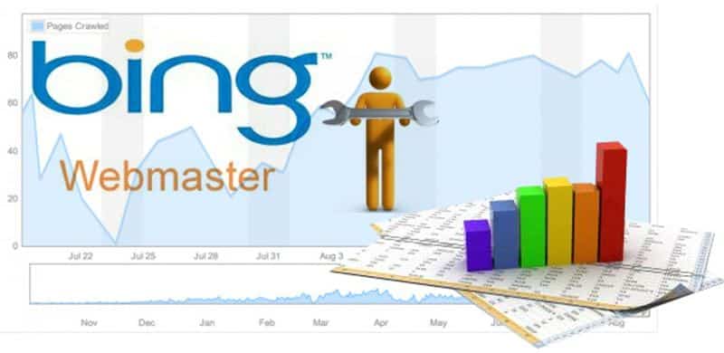 Bing Webmaster Tools