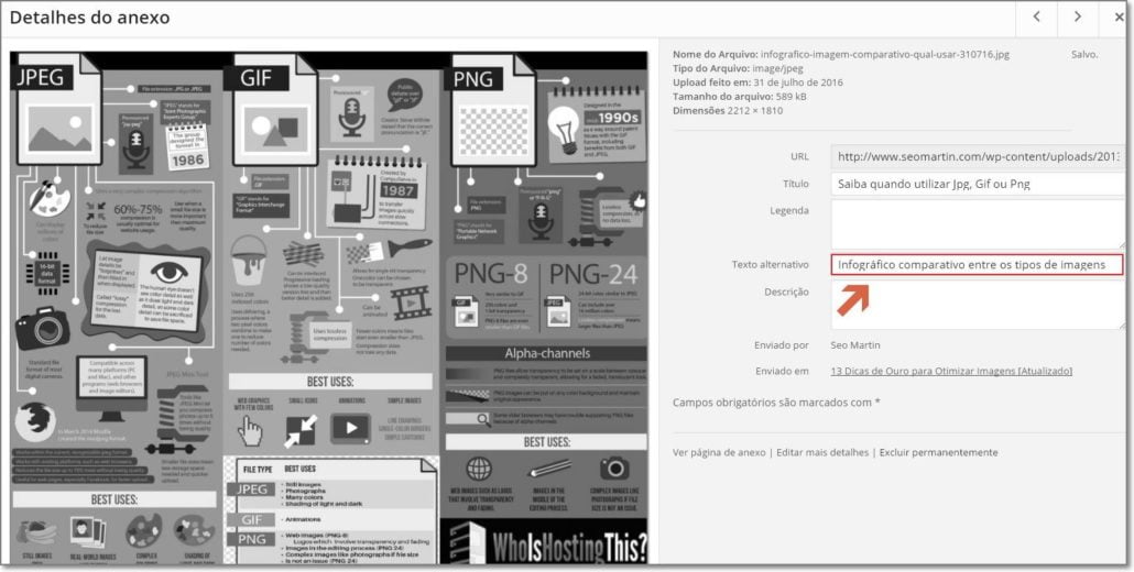 Campo Alt Description da Imagem no WordPress