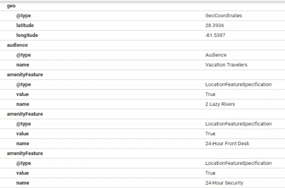 google structured data tool schema v3.1