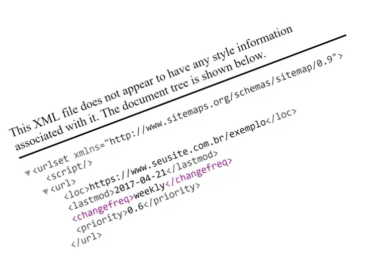 Google: change frequency no sitemap é ignorada completamente!