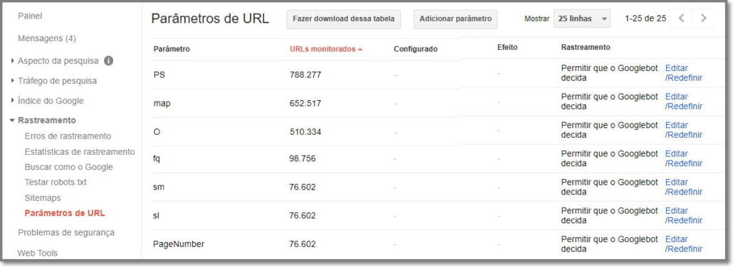 Parâmetros de Url no Google Search Console