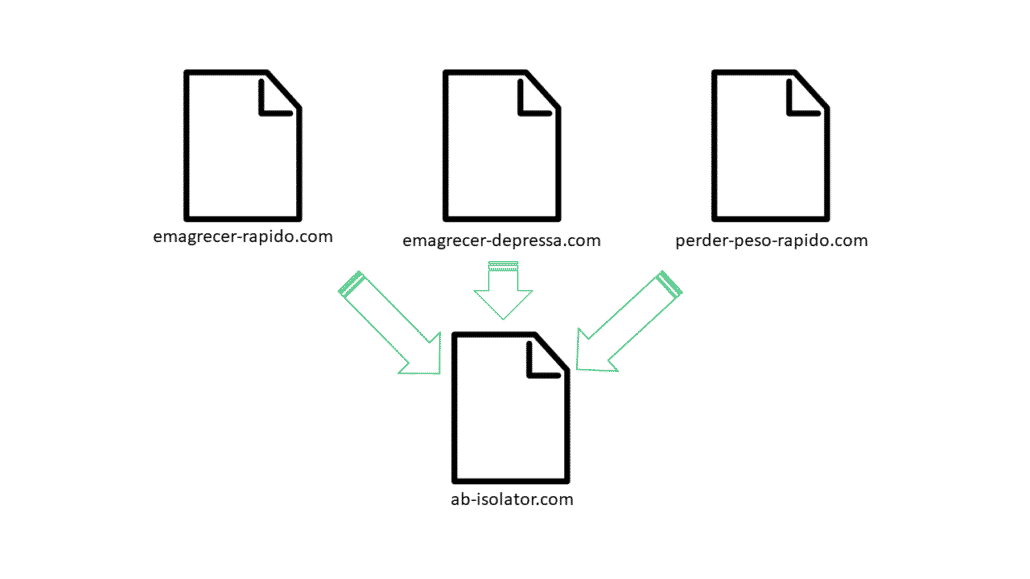 Exemplo de doorwayp pages com domínios externos