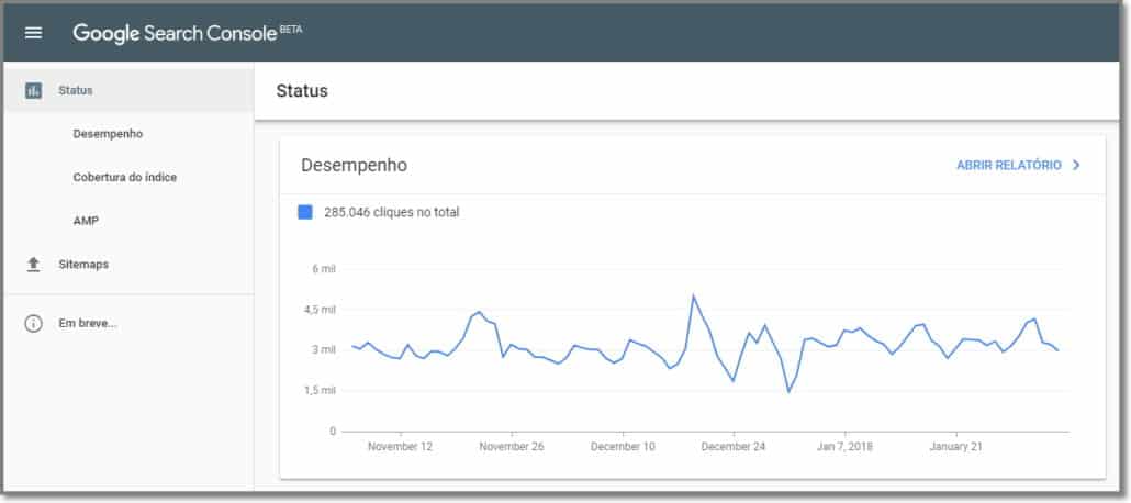 Novo Google Search Console