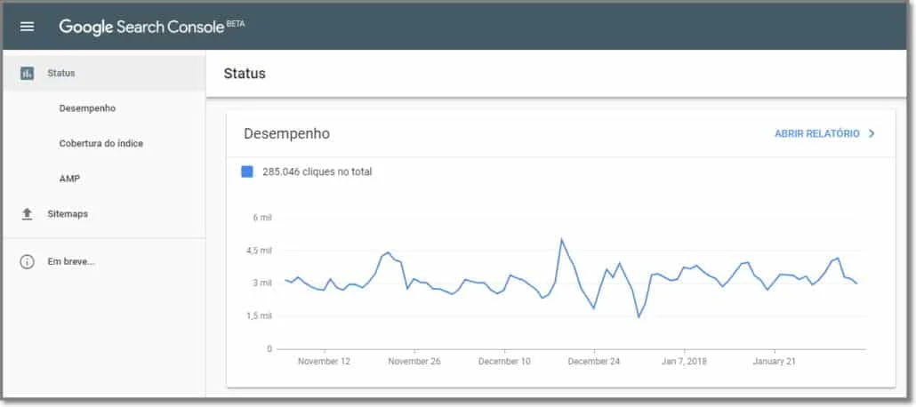 Novo Google Search Console