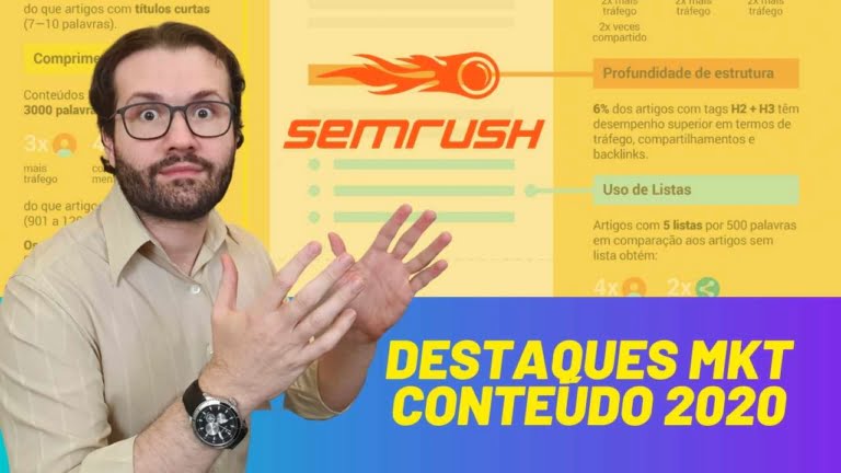 Marketing de Conteúdo 2020: 5 Pontos de Destque no Estudo da Semrush