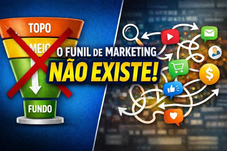 funil de marketing não existe